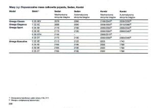 Opel-Omega-Vauxhall-Omega-B-FL-instrukcja-obslugi page 226 min