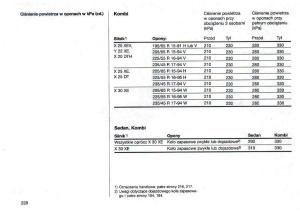 Opel-Omega-Vauxhall-Omega-B-FL-instrukcja-obslugi page 228 min