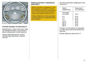 Opel-Omega-Vauxhall-Omega-B-FL-instrukcja-obslugi page 52 min