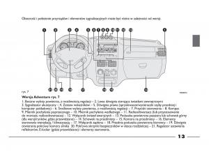 Fiat-Strada-IV-4-RAM-750-instrukcja-obslugi page 15 min