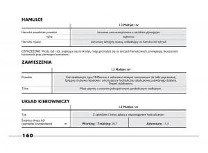 Fiat-Strada-IV-4-RAM-750-instrukcja-obslugi page 162 min