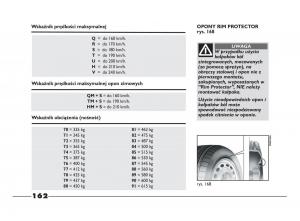 Fiat-Strada-IV-4-RAM-750-instrukcja-obslugi page 164 min