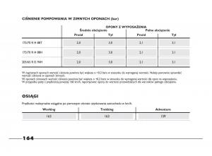 Fiat-Strada-IV-4-RAM-750-instrukcja-obslugi page 166 min