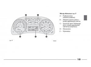 Fiat-Strada-IV-4-RAM-750-instrukcja-obslugi page 17 min