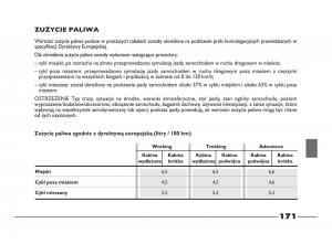 Fiat-Strada-IV-4-RAM-750-instrukcja-obslugi page 173 min