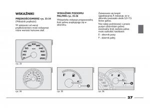 Fiat-Strada-IV-4-RAM-750-instrukcja-obslugi page 29 min