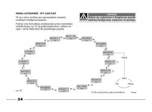 Fiat-Strada-IV-4-RAM-750-instrukcja-obslugi page 36 min