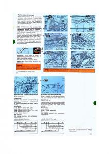 Renault-19-instrukcja-obslugi page 30 min