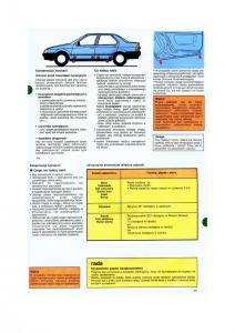 Renault-19-instrukcja-obslugi page 34 min