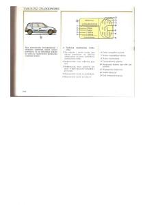 Renault-Clio-II-PHI-instrukcja-obslugi page 158 min