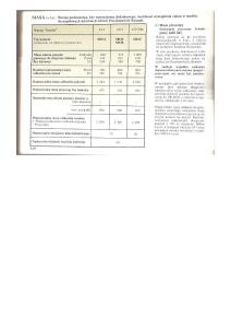 Renault-Clio-II-PHI-instrukcja-obslugi page 166 min