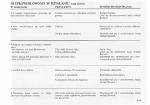 Renault-Clio-II-PHII-instrukcja-obslugi page 183 min