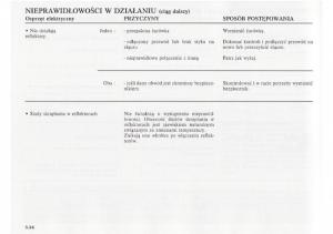 Renault-Clio-II-PHII-instrukcja-obslugi page 186 min