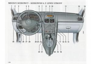 Renault-Clio-II-PHII-instrukcja-obslugi page 44 min