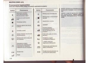 Renault-Clio-III-PHI-instrukcja-obslugi page 207 min