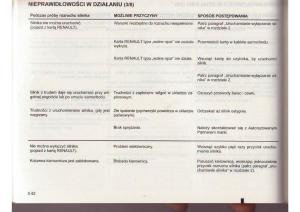 Renault-Clio-III-PHI-instrukcja-obslugi page 223 min