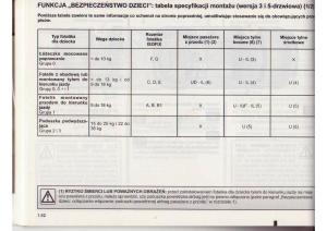 Renault-Clio-III-PHI-instrukcja-obslugi page 43 min