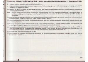 Renault-Clio-III-PHI-instrukcja-obslugi page 44 min