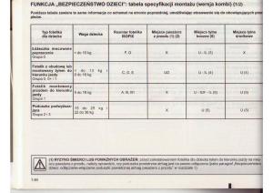 Renault-Clio-III-PHI-instrukcja-obslugi page 45 min