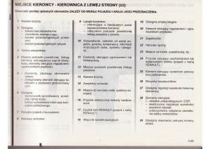 Renault-Clio-III-PHI-instrukcja-obslugi page 50 min