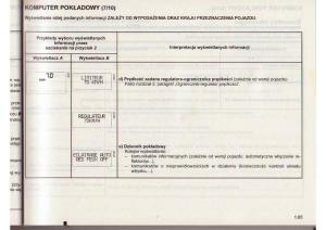 Renault-Clio-III-PHI-instrukcja-obslugi page 66 min