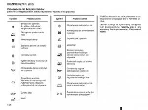 Renault-Clio-III-PHII-instrukcja-obslugi page 214 min