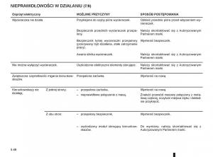 Renault-Clio-III-PHII-instrukcja-obslugi page 234 min