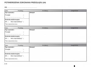 Renault-Clio-III-PHII-instrukcja-obslugi page 246 min