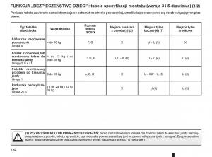 Renault-Clio-III-PHII-instrukcja-obslugi page 48 min