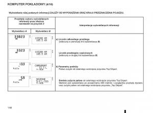 Renault-Clio-III-PHII-instrukcja-obslugi page 68 min