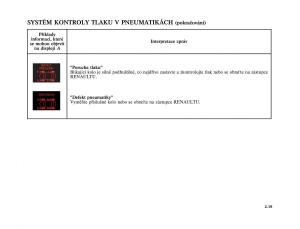 Renault-Vel-Satis-instrukcja-obslugi page 113 min