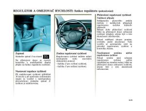 Renault-Vel-Satis-instrukcja-obslugi page 125 min