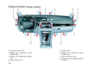 Renault-Vel-Satis-instrukcja-obslugi page 144 min