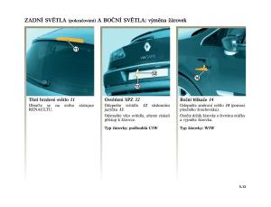 Renault-Vel-Satis-instrukcja-obslugi page 205 min