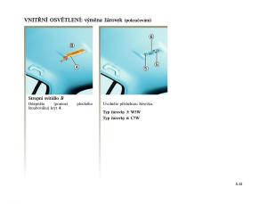 Renault-Vel-Satis-instrukcja-obslugi page 207 min