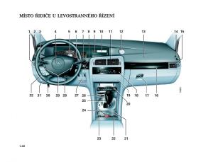 Renault-Vel-Satis-instrukcja-obslugi page 58 min