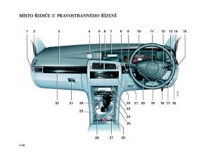 Renault-Vel-Satis-instrukcja-obslugi page 60 min