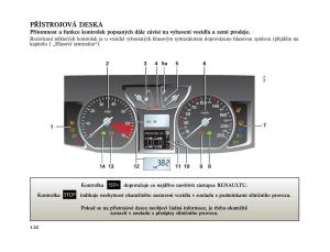 Renault-Vel-Satis-instrukcja-obslugi page 62 min