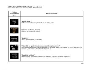 Renault-Vel-Satis-instrukcja-obslugi page 69 min