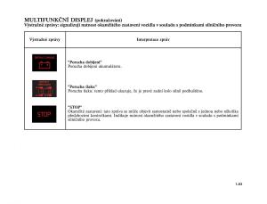 Renault-Vel-Satis-instrukcja-obslugi page 73 min