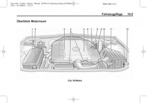 Chevrolet-Camaro-V-5-Handbuch page 223 min