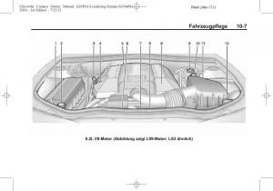 Chevrolet-Camaro-V-5-Handbuch page 225 min