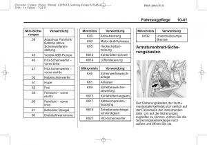 Chevrolet-Camaro-V-5-Handbuch page 259 min