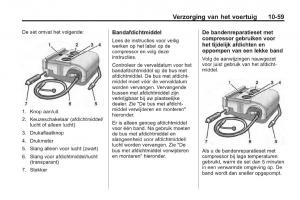 Chevrolet-Camaro-V-5-Bilens-instruktionsbog page 312 min