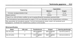 Chevrolet-Camaro-V-5-Bilens-instruktionsbog page 350 min