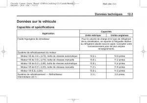 Chevrolet-Camaro-V-5-manuel-du-proprietaire page 437 min