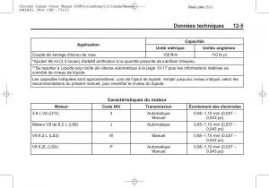 Chevrolet-Camaro-V-5-manuel-du-proprietaire page 439 min
