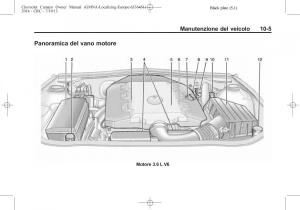 Chevrolet-Camaro-V-5-manuale-del-proprietario page 225 min