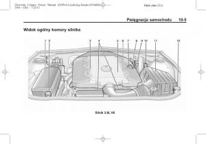 Chevrolet-Camaro-V-5-instrukcja-obslugi page 233 min