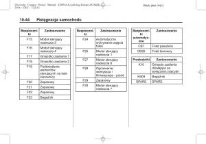 Chevrolet-Camaro-V-5-instrukcja-obslugi page 272 min